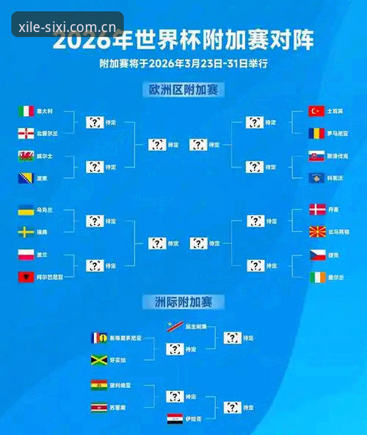 2026世界杯J组观赛指南：德甲名将齐聚，在四喜娱乐看懂这场“德甲内战”